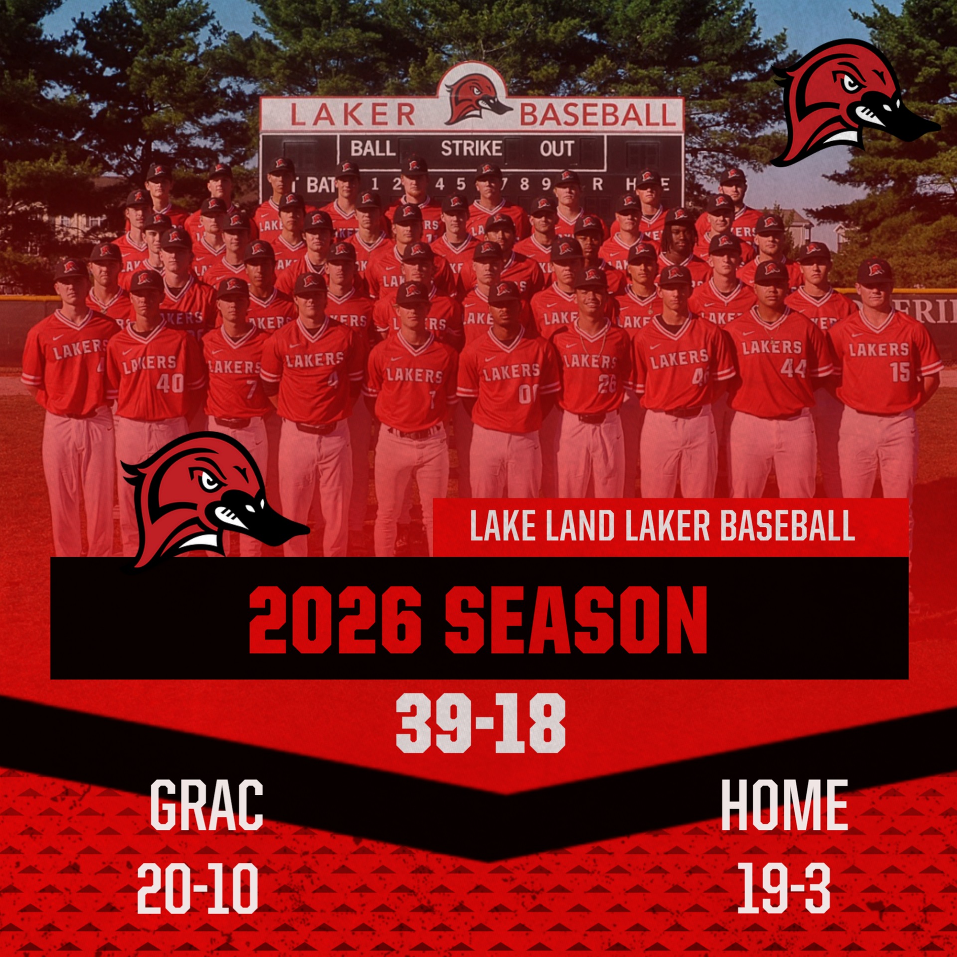 Lakers Fall in the Region XXIV Tournament Championship Game and end the Season 39-18 on the Season.