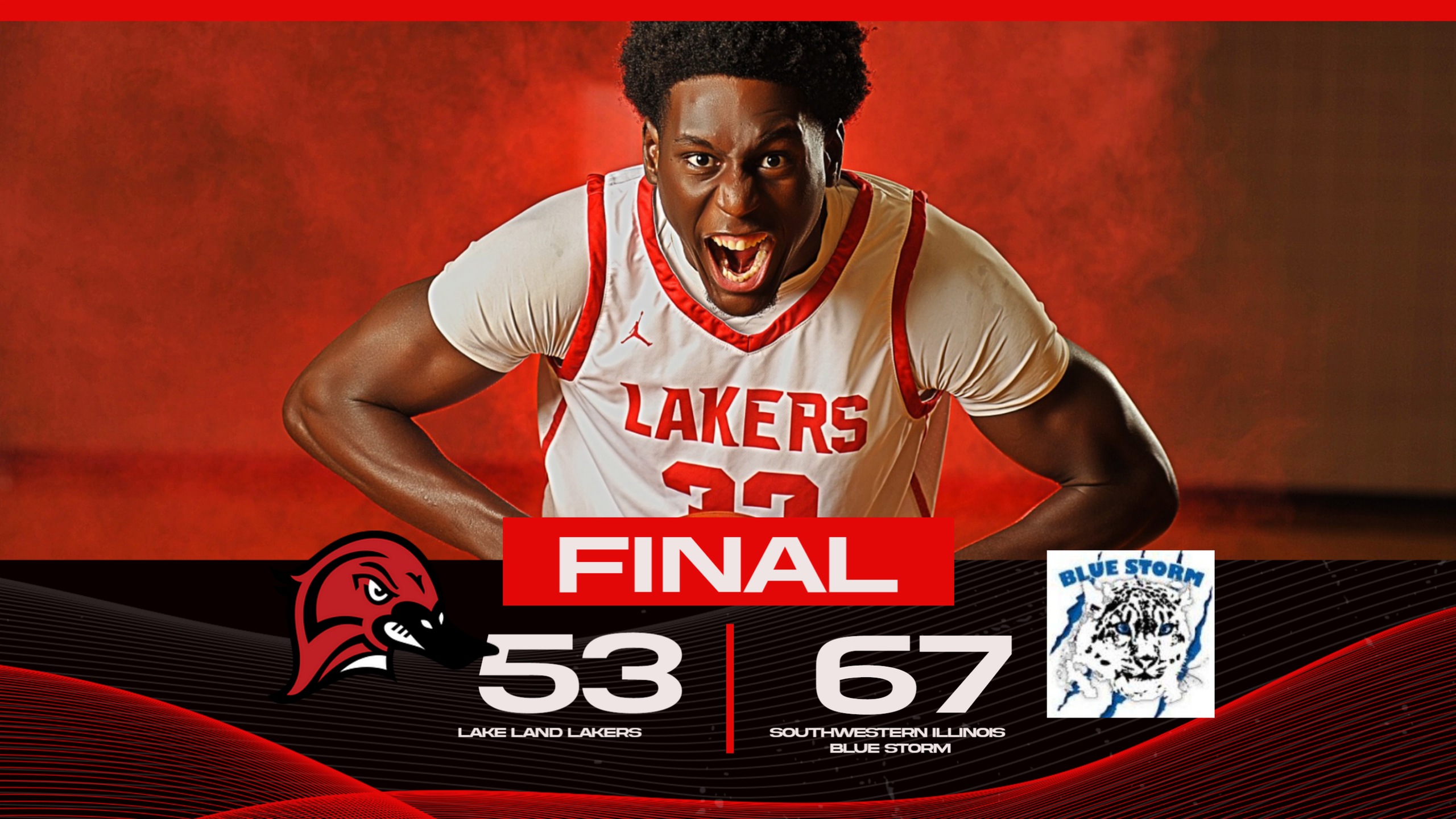 Blue Storm tops the Lakers
