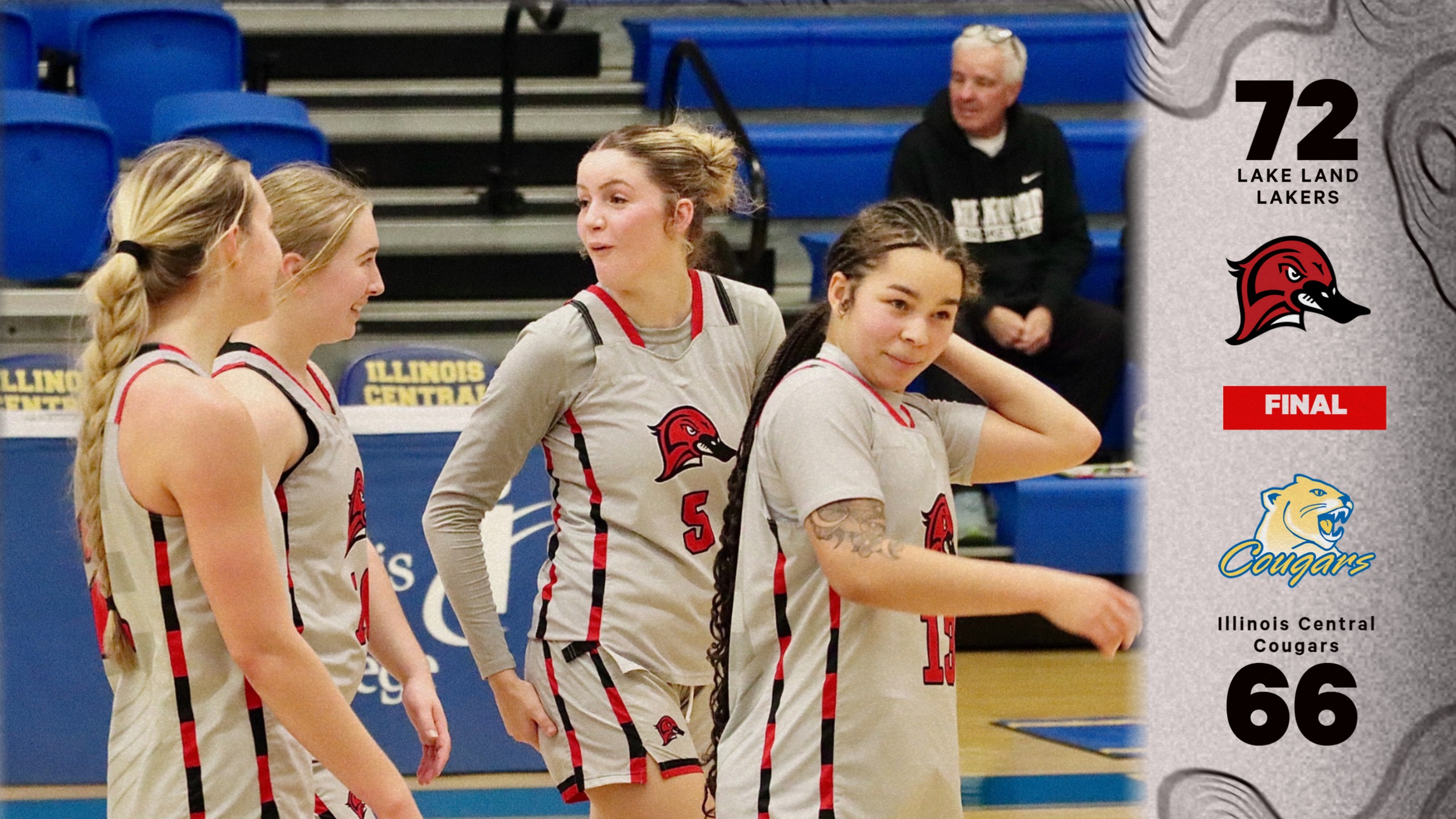 Lakers take down #2 Ranked Cougars of Illinois Central College