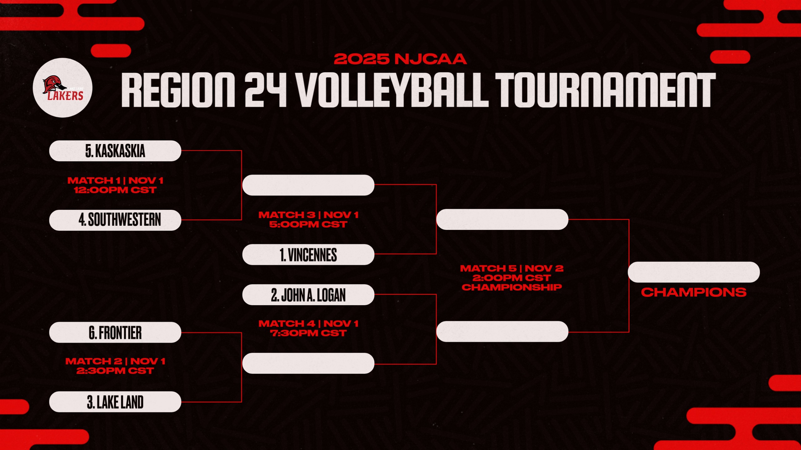 Laker Field House is Home to the 2025 Region XXIV Volleyball Tournament