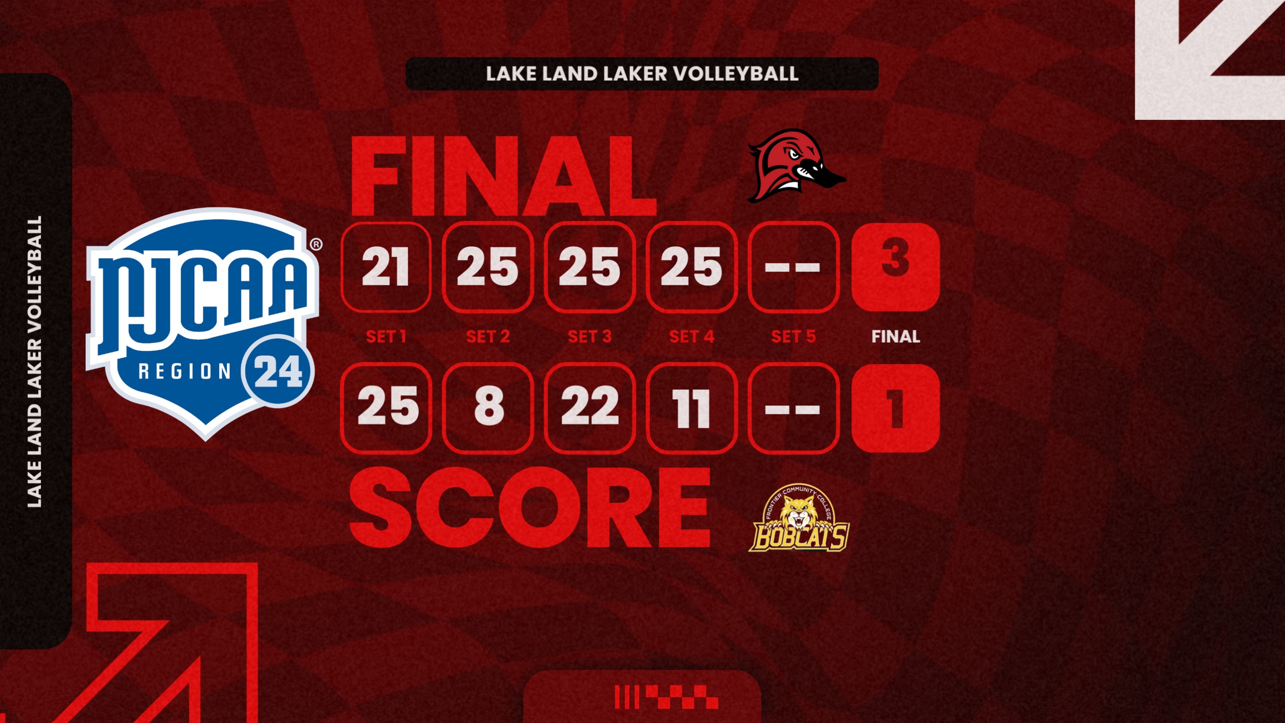 Lakers Move On as they defeat the Bobcats of Frontier in the Region XXIV Tournament