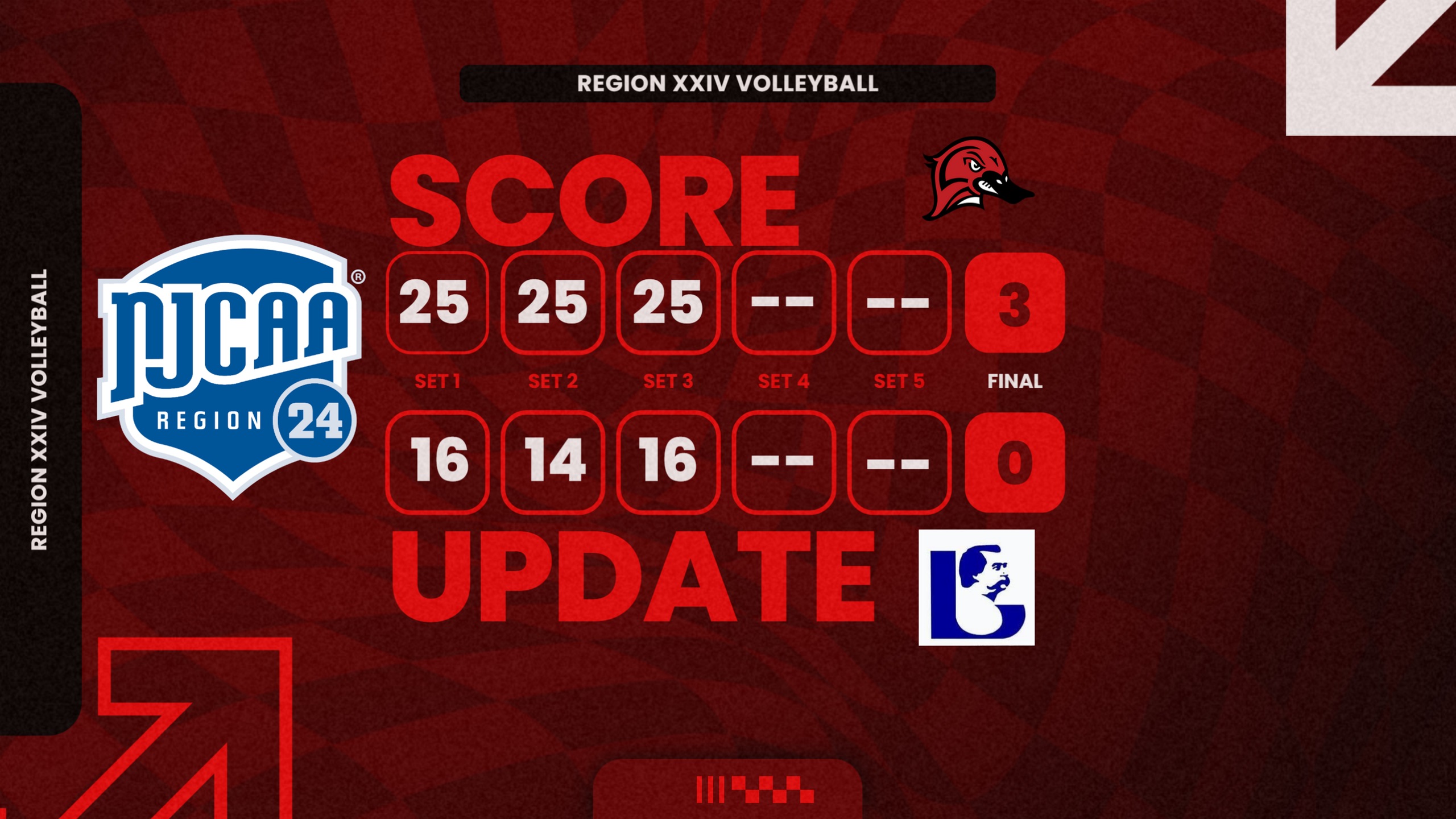 Lakers win in 3 sets over the Volunteers of John A Logan to advance to Championship SUNDAY